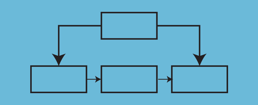 peut-on se passer de visio